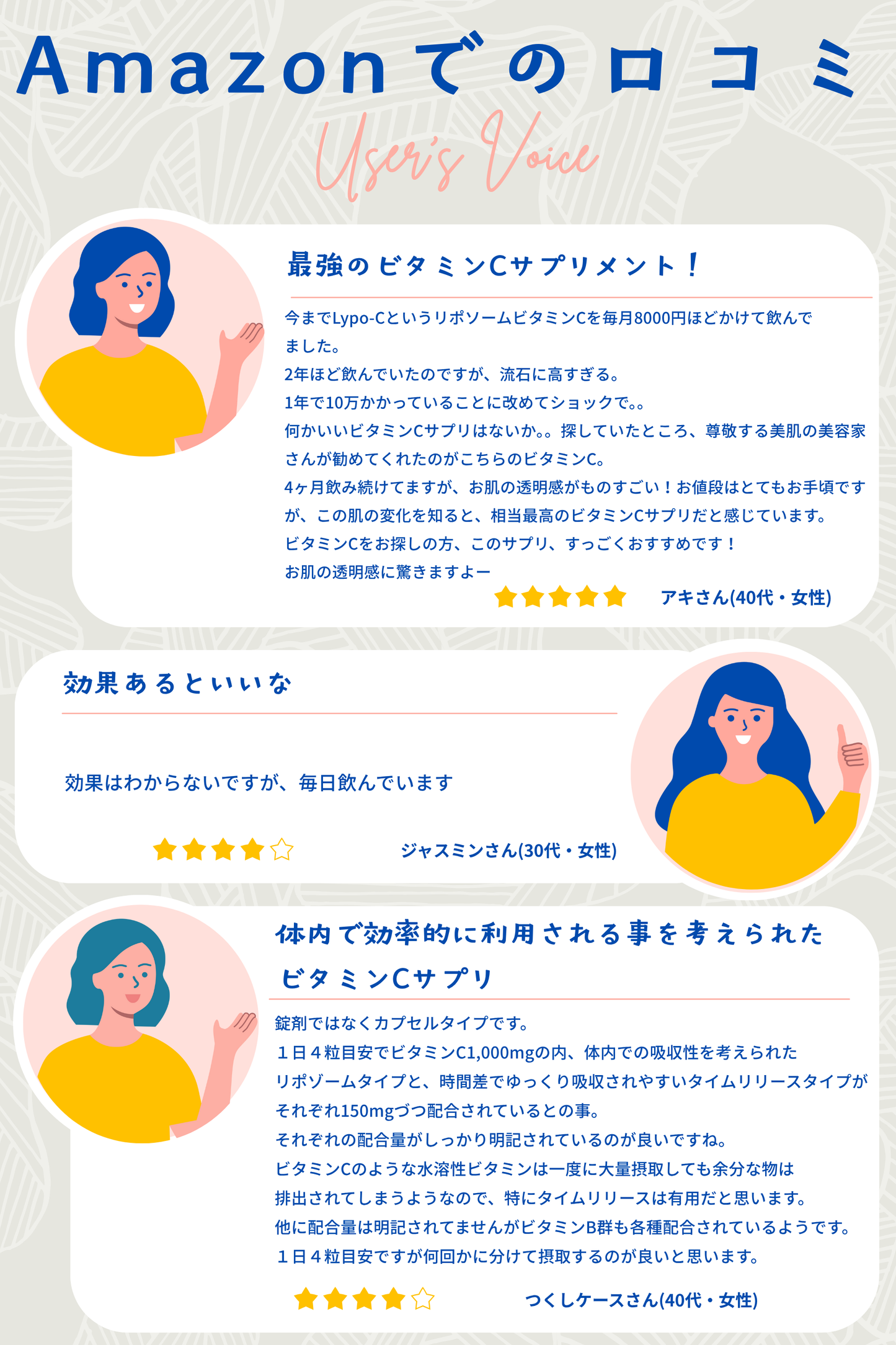 リポソーム×タイムリリースビタミンC 300mg 配合 高濃度ビタミンC1000mg 30日分 国産 ビタCプレミアム