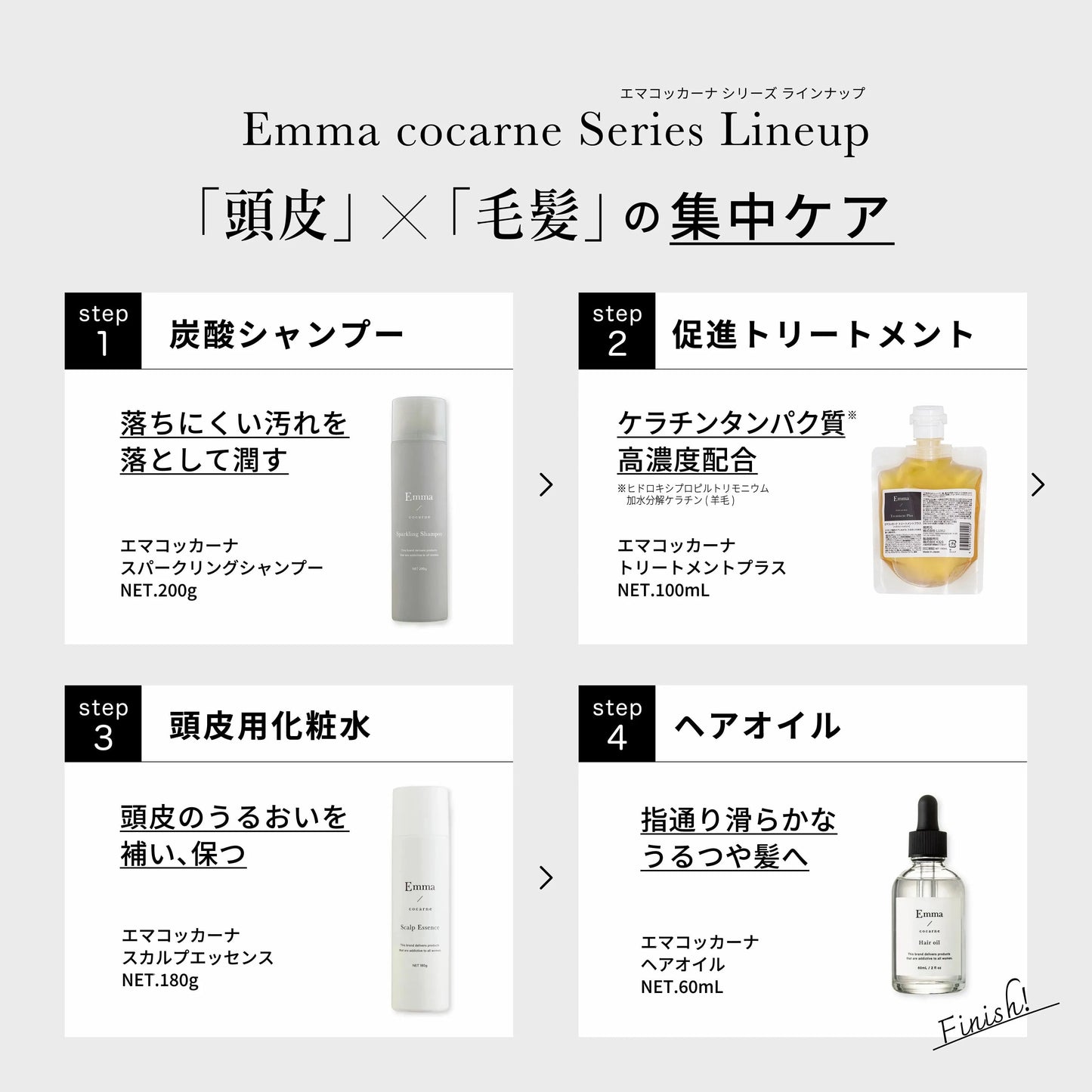 エマコッカーナ トリートメントプラス 100ml / 500ml|Emma Cocarne