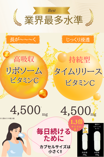 リポソーム×タイムリリースビタミンC 300mg 配合 高濃度ビタミンC1000mg 30日分 国産 ビタCプレミアム