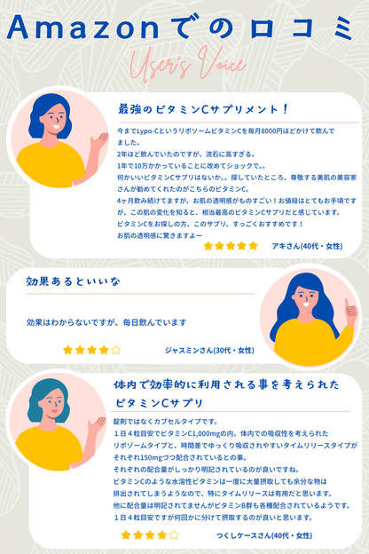 リポソーム×タイムリリースビタミンC 300mg 配合 高濃度ビタミンC1000mg 30日分 国産 ビタCプレミアム