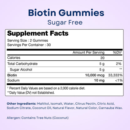 Biotin Hair & Nail Gummies
