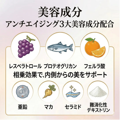 NMN 12000mg（2粒400mg）サプリ レスベラトロール配合 日本製 高純度99.9% GMP認定工場 耐酸性カプセル 栄養機能食品