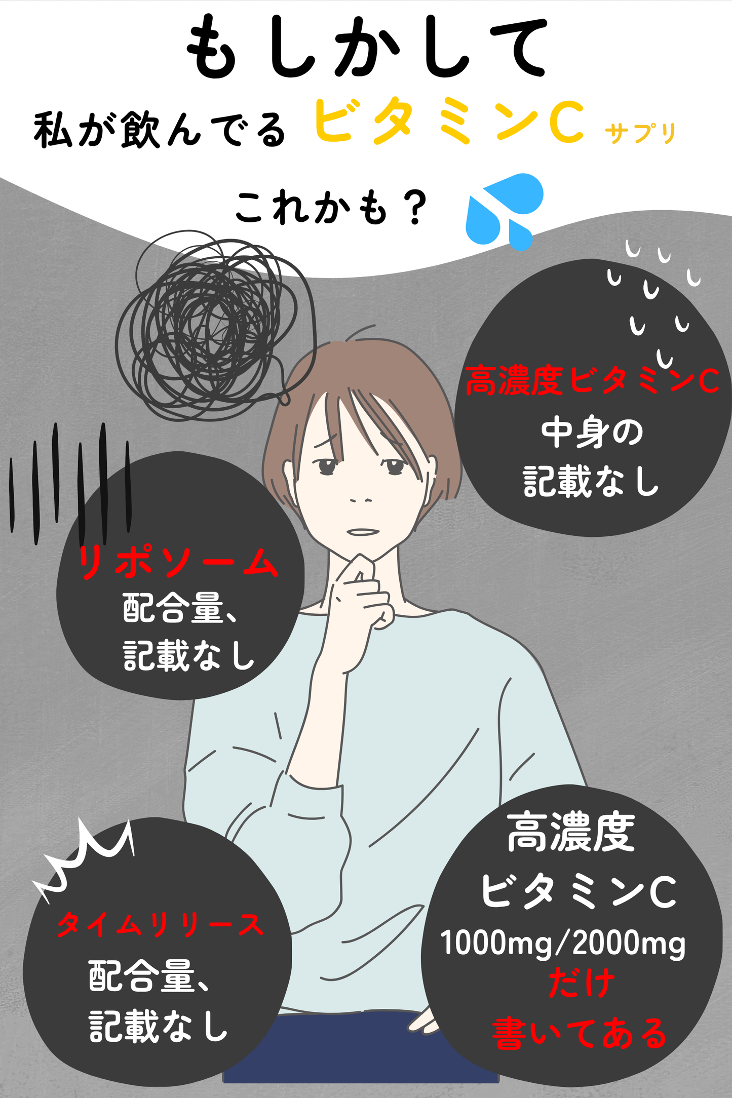 リポソーム×タイムリリースビタミンC 300mg 配合 高濃度ビタミンC1000mg 30日分 国産 ビタCプレミアム
