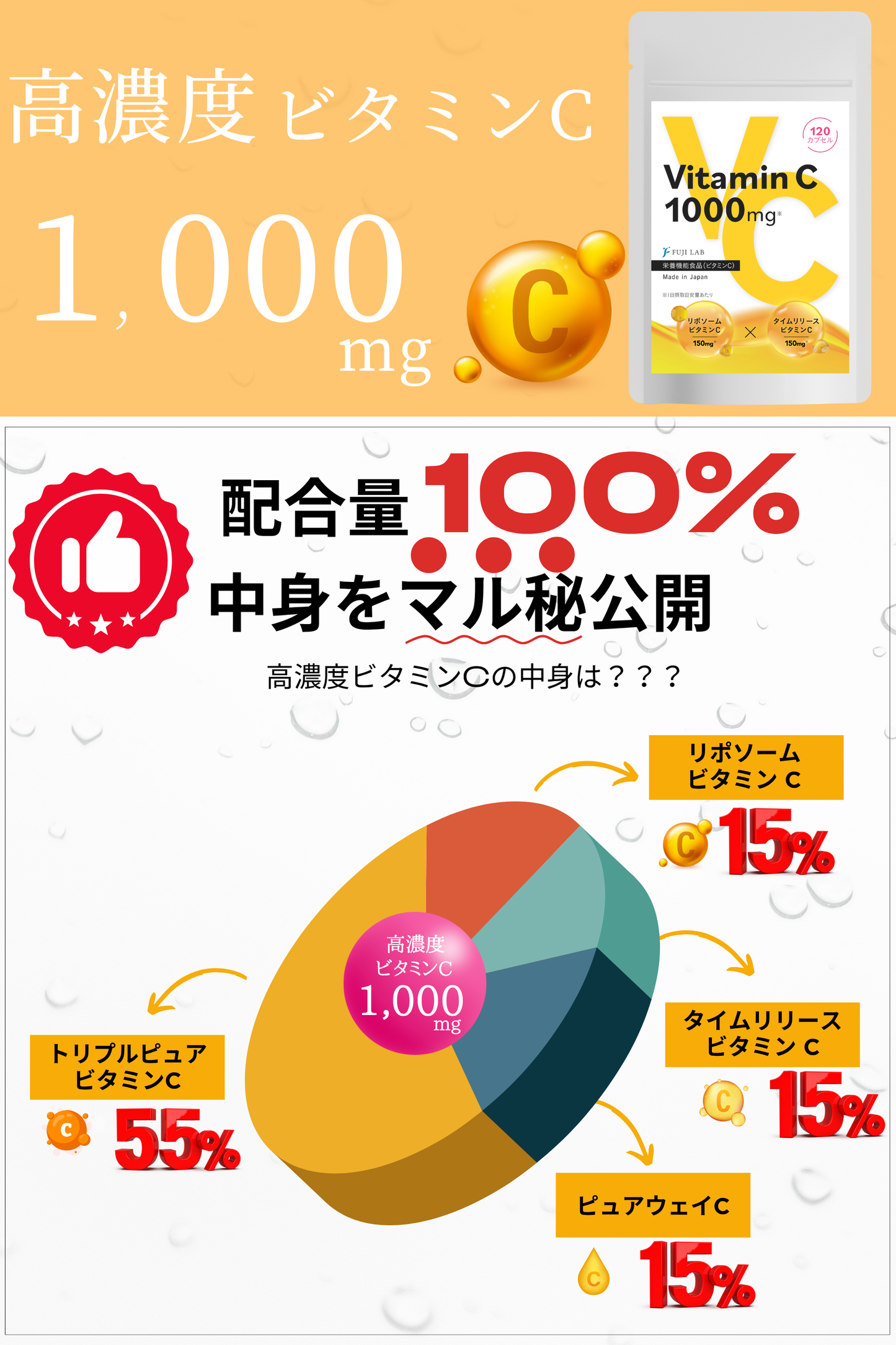 リポソーム×タイムリリースビタミンC 300mg 配合 高濃度ビタミンC1000mg 30日分 国産 ビタCプレミアム
