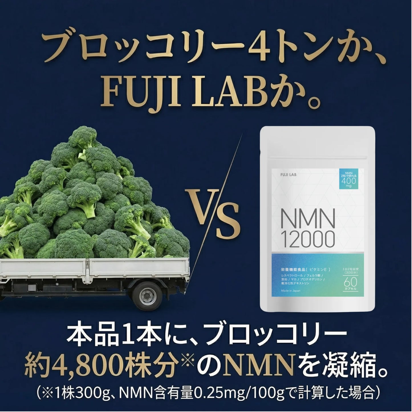 NMN 12000mg（2粒400mg）サプリ レスベラトロール配合 日本製 高純度99.9% GMP認定工場 耐酸性カプセル 栄養機能食品