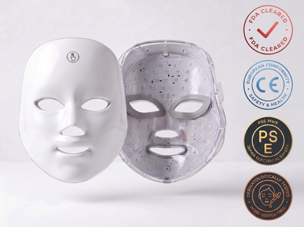 Gold Standard for Global Quality – Peace of Mind for At-Home Skincare