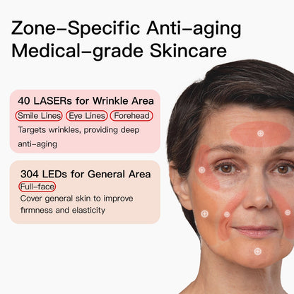 LED Red Light Nano Face Mask 2.0 | Light Therapy Facial Beauty Device | Home Use