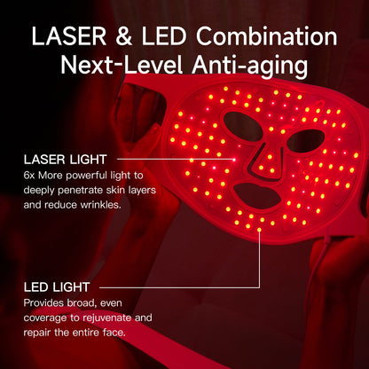 LED Therapy Face Mask | 7 Color Light Modes | Home Skin Care Device