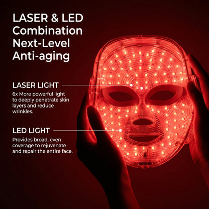 LED Red Light Nano Face Mask 2.0 | Light Therapy Facial Beauty Device | Home Use